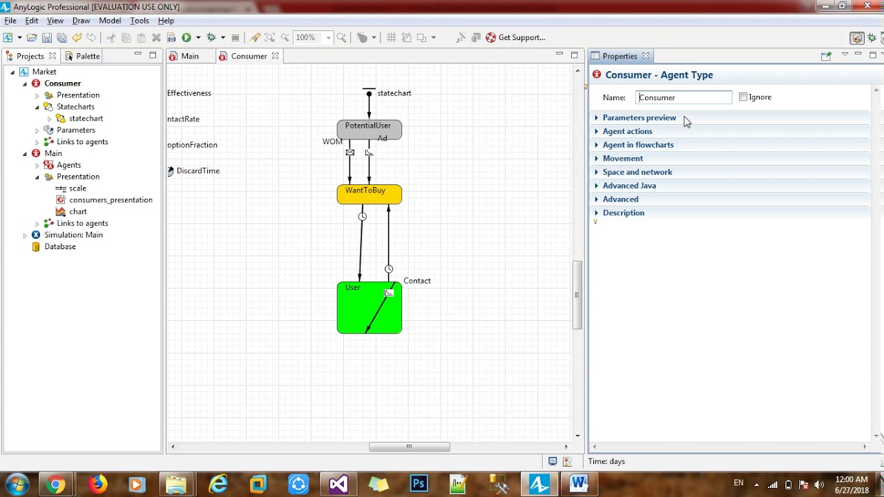 Design and develop agent based model Part-4