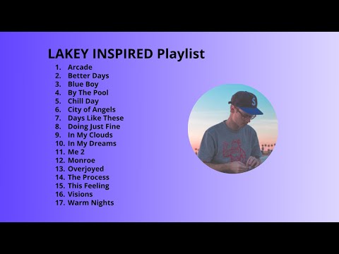 No Copyright | Lakey Inspired playlist 1