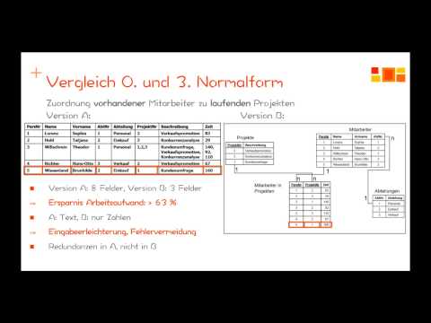 Datenbanken - Normalisierung - 1. Normalform