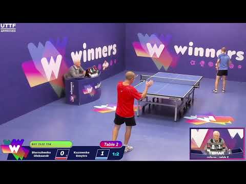Winners League  27.08.21 Storozhenko Oleksandr - Kuzmenko Dmytro 13:00