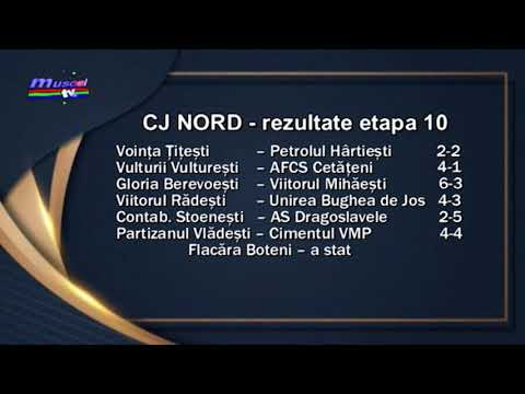 Jurnal MUSCEL TV 16.11.2021 Sport – Fotbal – CJ Nord, rezultatele etapei 10