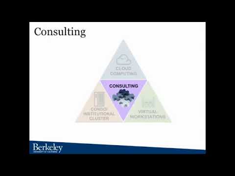 RIT TownHall - Sept 2015 - Introduction - Patrick Schmitz (1 of 4)