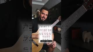 Assim que se estuda 2-5-1 na prática ! #auladeviolao #aulamusical