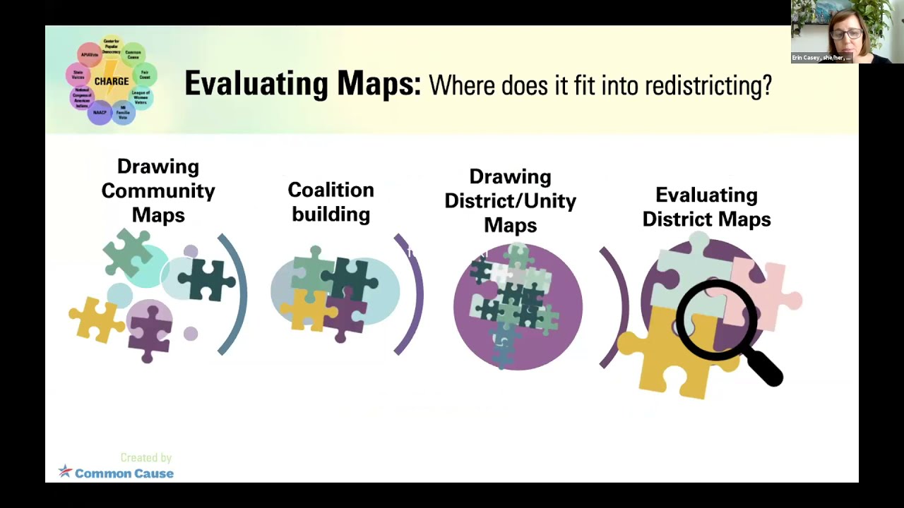 Evaluating and Analyzing District Maps