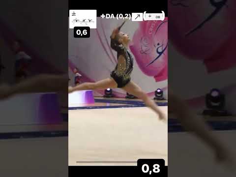 Asriian Milena | DA | Clubs | rg rhythmic gymnastics
