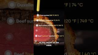 You Need to Cook Beef Wellington from Frozen