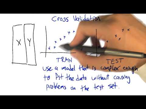 Supervised Learning Georgia Tech Machine Learning