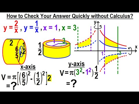Viewer s Request Calculus 1 Vector Products Where Does the Negative Sign for j hat Come From