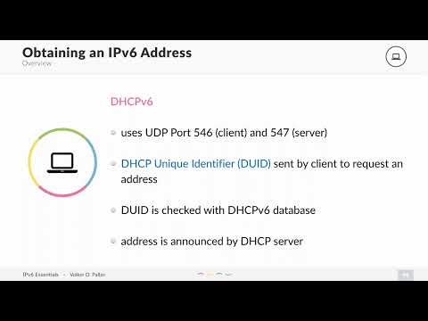 How IPv6 DHCP (DHCPv6) works!