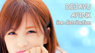Apink - Dejavu [Line Distribution]