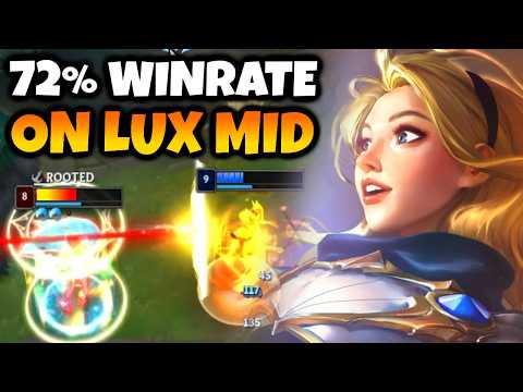 Mid Winrate