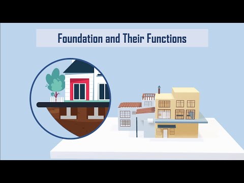 1st YouTube video about what is a foundation
