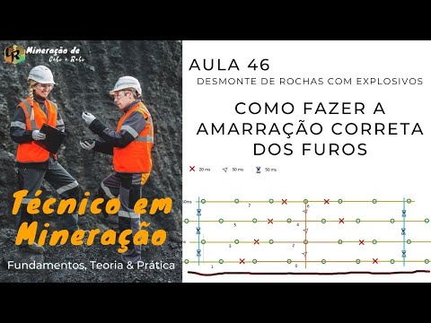AULA 46 - TM - AMARRAÇÃO DO FOGO E USO DE RETARDOS