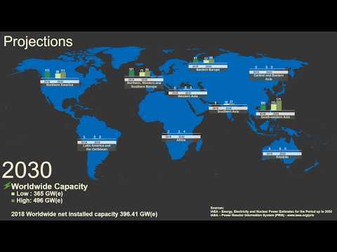 IAEA Projections for Nuclear Power Through 2050 | IAEA