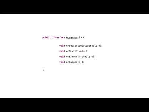 #4.2 Observable and Observer | Reactive Programming in Java Using RxJava 3.x ReactiveX