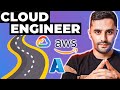 HOW TO BECOME A CLOUD ENGINEER | STEP BY STEP ROADMAP