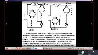 Вопросы создания безубыточности технологий с САМОХОД ротор БТГ.