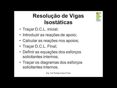 Aula 05 - Vigas Isostáticas