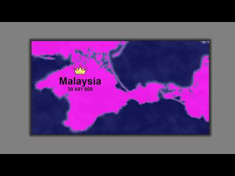 Battle Royale Free For All Victory Strategy! Territory Games io - Territorial IO