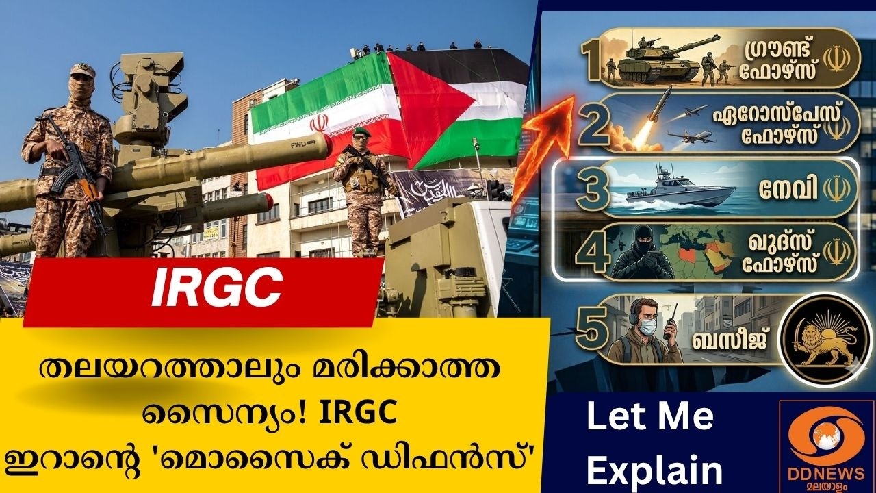 ഒരു രാജ്യത്ത് രണ്ടു സൈന്യമോ? ഇറാന്റെ IRGC | Explainer on IRGC and Mosaic Defen