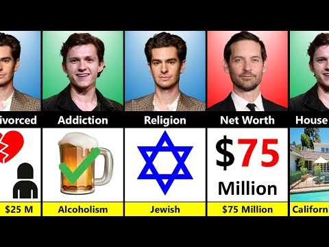 Tom Holland vs Andrew Garfield vs Tobey Maguire | Spider-Man Comparison