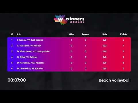 07:00 I. Ivanov / V. Tyshchenko - A. Pasazhin / V. Kushch 15.04.2023 | Winners Beach Volleyball