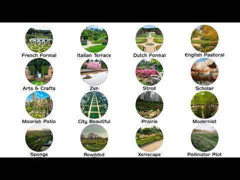 The Evolution of Park Design | Golden Age