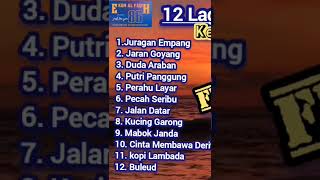 Download lagu dangdut koplo populer mp3