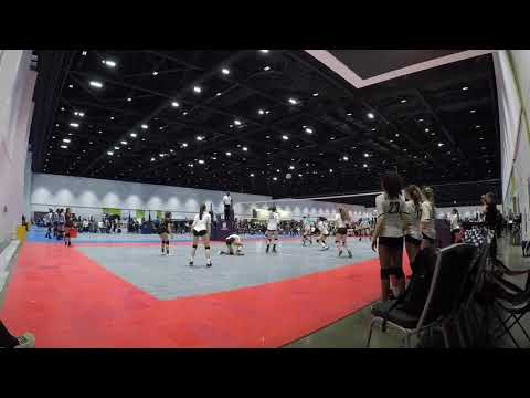 Ulyana save academy 2018