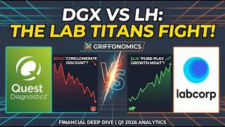 Quest (DGX) vs. Labcorp (LH): 🩺 The Battle for the Advanced Diagnostics Supercycle