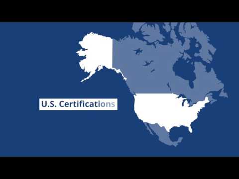 Selecting International Markets