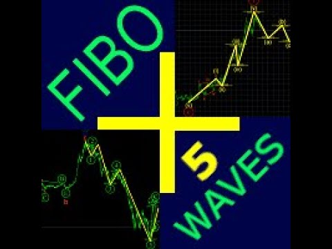 Video FiboPlusWaves MT5