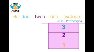3-2-1 (en variant 2-2-2)
