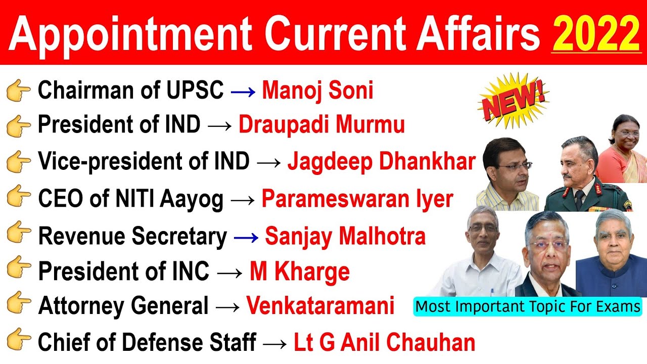 Appointment Current Affairs 2022 | Important Appointment 2022 | Top 40 MCQs