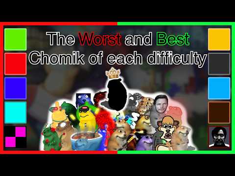 The WORST and BEST Chomik of each difficulty - Find the Chomiks Roblox (Reupload)
