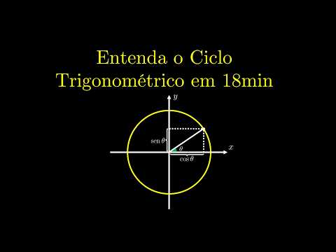 Understand Trigonometric Cycle Once and For All (in 18 min)