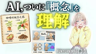 【全クリエイター警告】800億MoEの怪物『HunyuanImage 3.0』を知らないと完全に乗り遅れる理由。画像生成AIの常識を破壊する“思考力”の正体を解説。