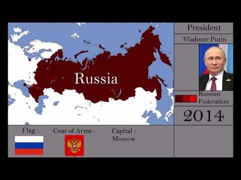 History of Russia Every Year