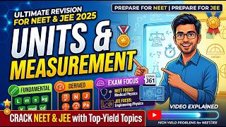 Lecture-1 | Units & Measurements