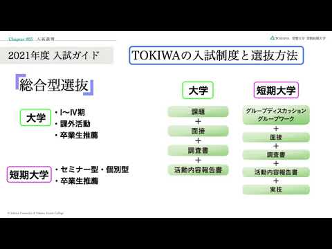 人間コミュニケーション学科 常磐大学・常磐短期大学 2021年度入試概要