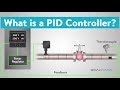 What Is A PID Controller