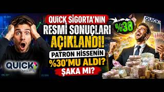 QUICK SİGORTA RESMİ SONUÇLARI AÇIKLANDI NE %30 ALAN YATIRIMCI MIVAR ?N