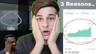 Why I Was Successful So Fast... (The Truth) - Shopify Drop-shipping