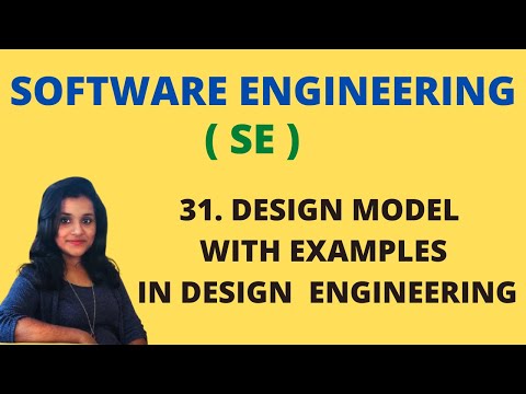 1 Introduction To Software Engineering Characteristics Evolving role Of Software SE