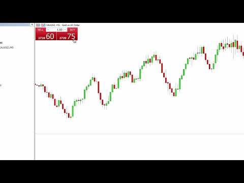 Video STRX Gestional Pro