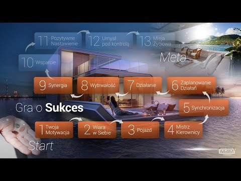 Krok 9z13 "Synergia"-"Gra o Sukces" inspirowana książką "Myśl i Bogać się" Napoleona Hill