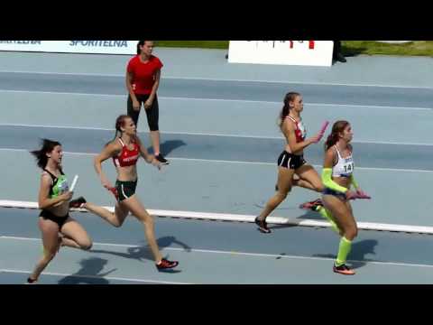 Svédváltó — leány futam - lassítva