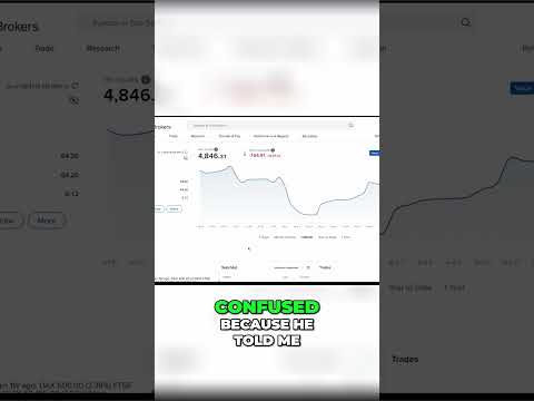 Mastering Global Investment - Insights from My Mentor #mentoring #help #finance #investment #voo