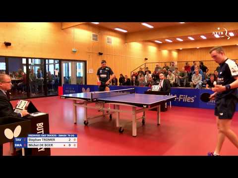 Eredivisie: Stephan Tromer - Michel de Boer