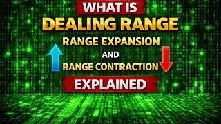 Understanding Dealing Range: Expansion vs Contraction